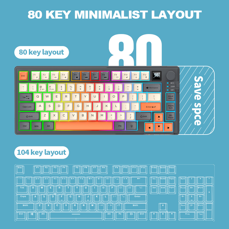 Combo de Teclado e Mouse Sem F - Gaming Keyboard Bluetooth avaliação e preço