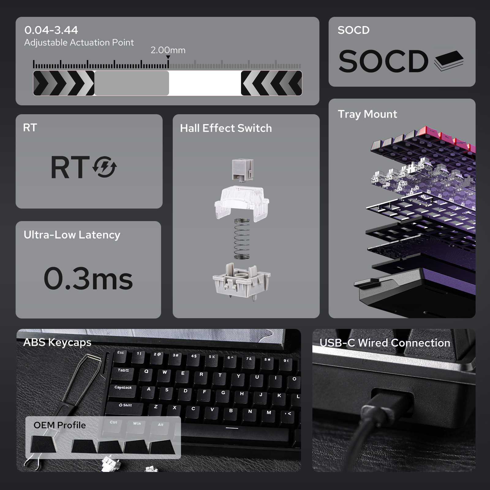 Teclado Mecânico Personalizado - Gaming Keyboard Hall Effect Switches avaliação e preço