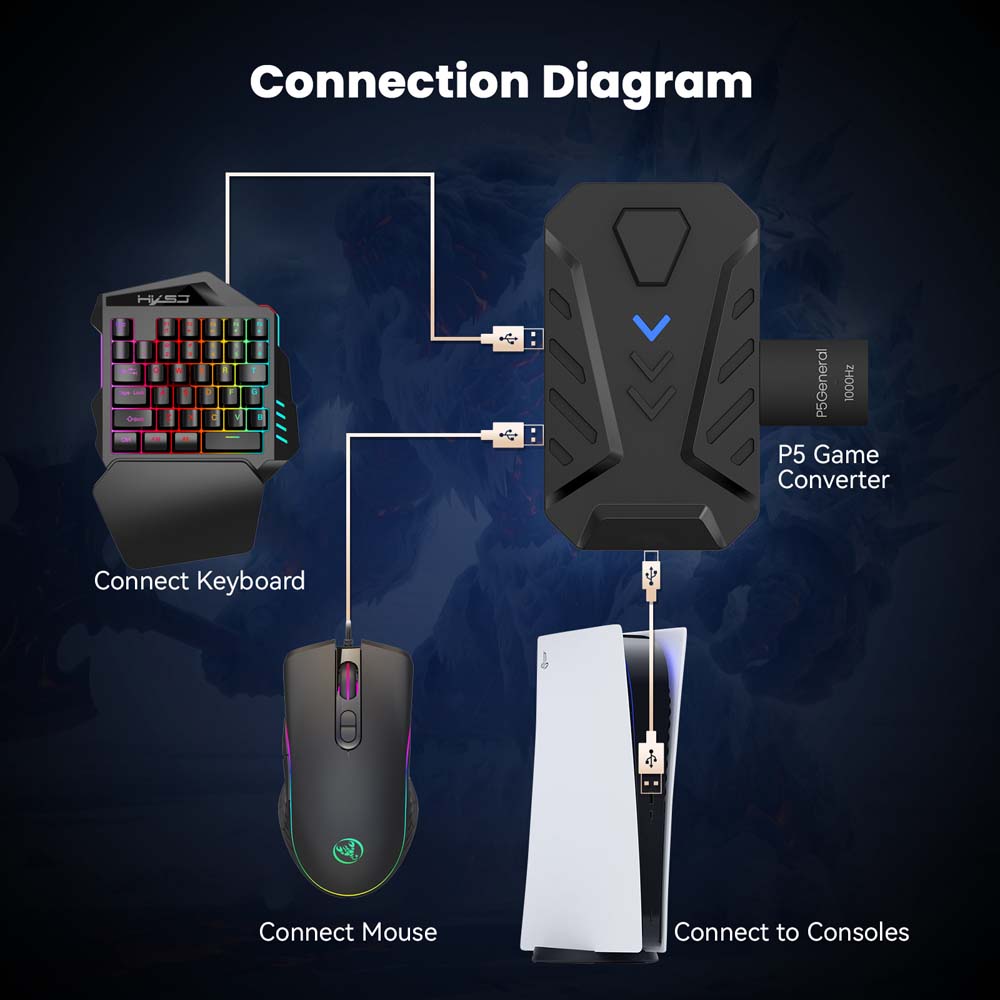 Combo de Teclado e Mouse para  - Gaming Keyboard Bundle avaliação e preço