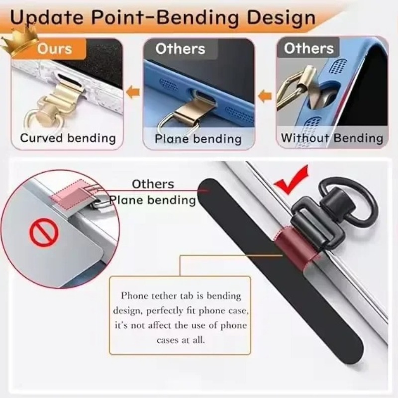 Clipe de Cordão para Telefone  - Gasket Mount Kit avaliação e preço